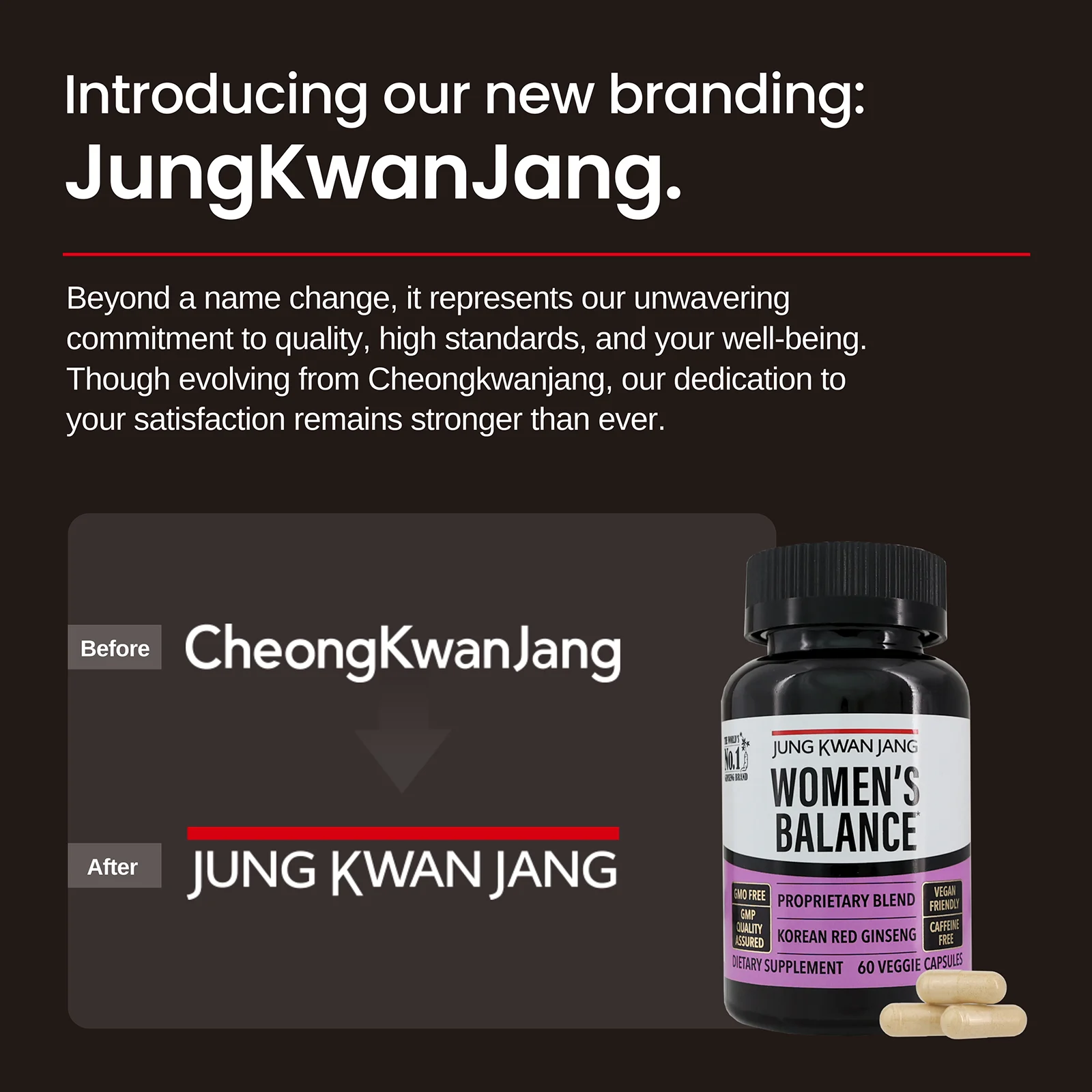 JungKwanJang, Women's Balance, 60 растительных капсул