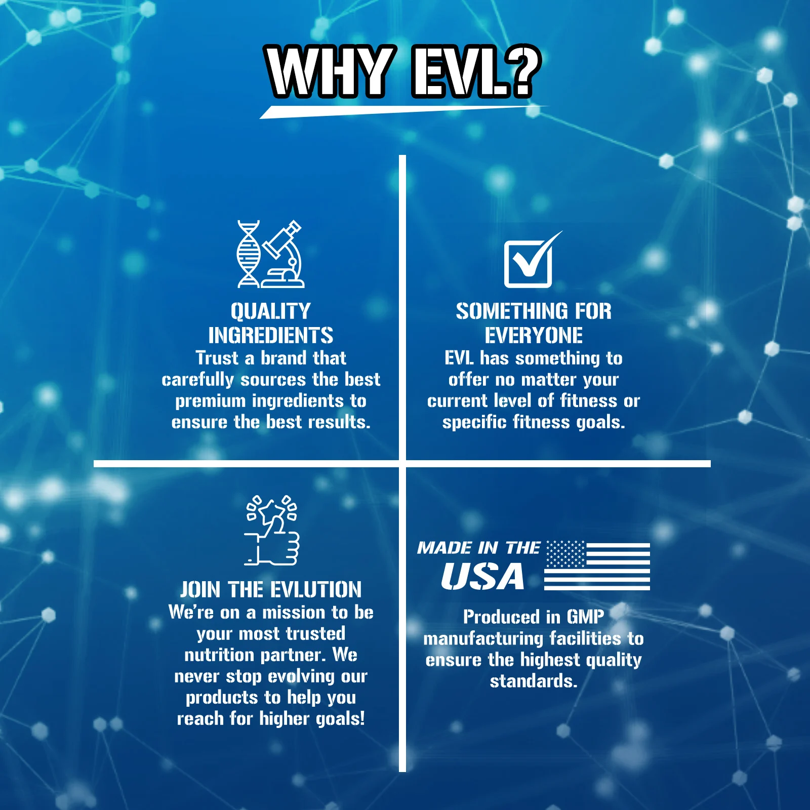 EVLution Nutrition, Mushroom Coffee, холодный кофе, 120 г (4,2 унции)