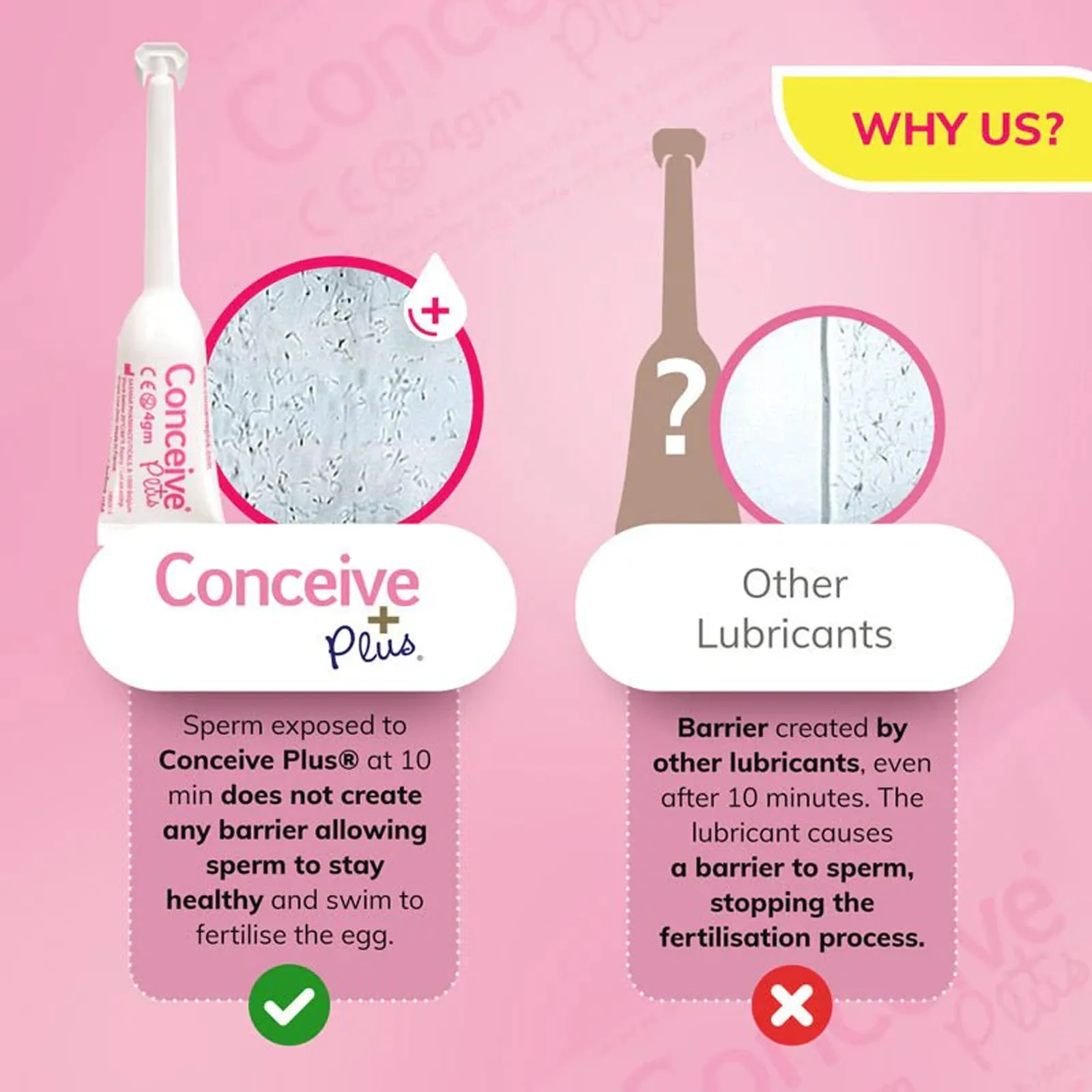Conceive Plus, Лубрикант для повышения фертильности, 8 упаковок по 4 г