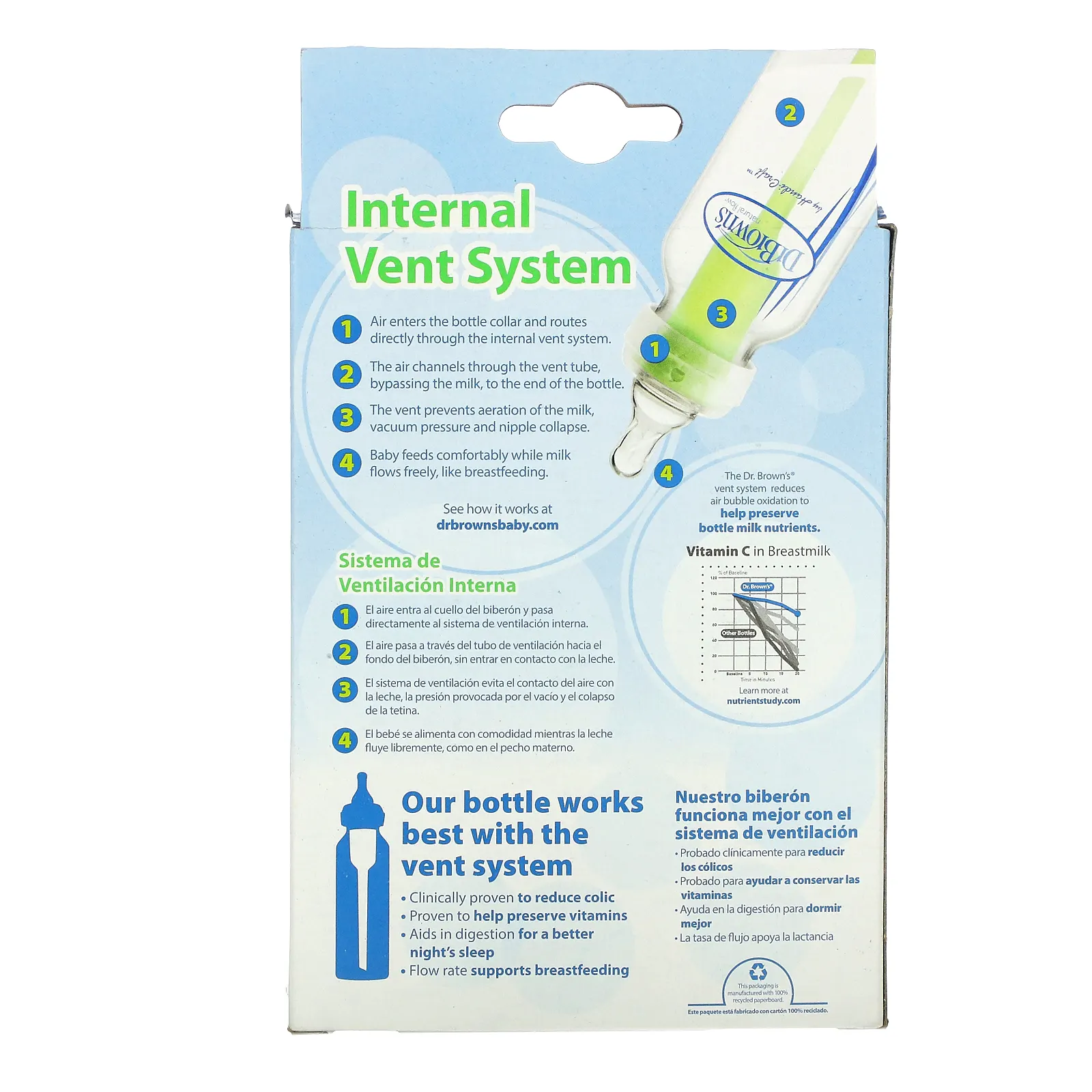 Dr. Brown's, Natural Flow, антиколиковый флакон, от 0 месяцев, в упаковке 2 шт., 60 мл (2 унции)