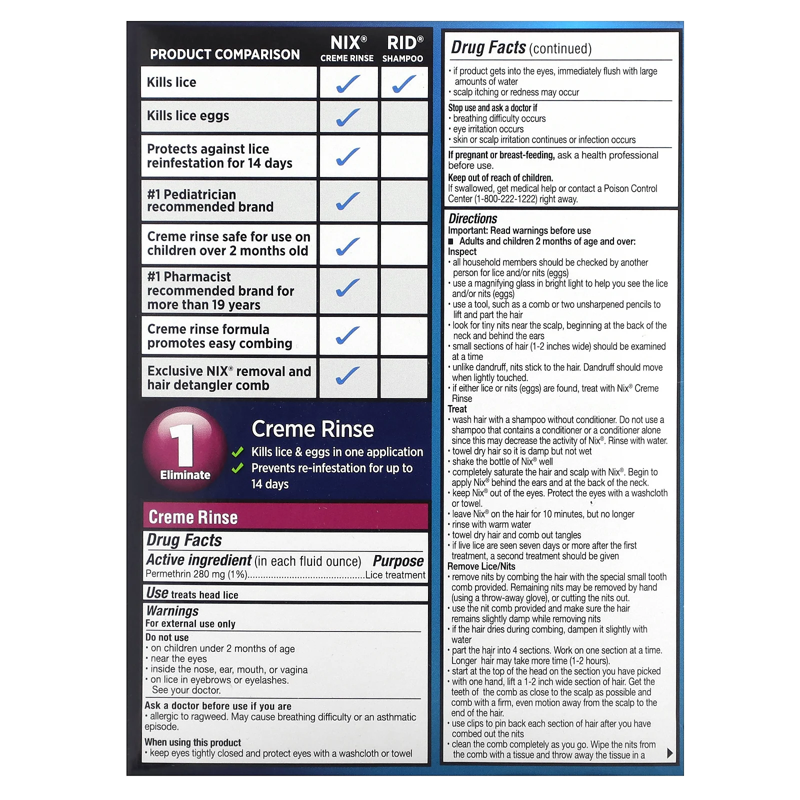 Nix, полный набор для лечения вшей, 1 набор