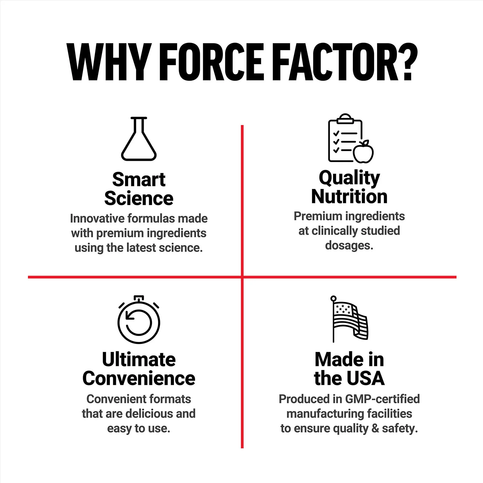 Force Factor, Smarter Greens, 90 таблеток