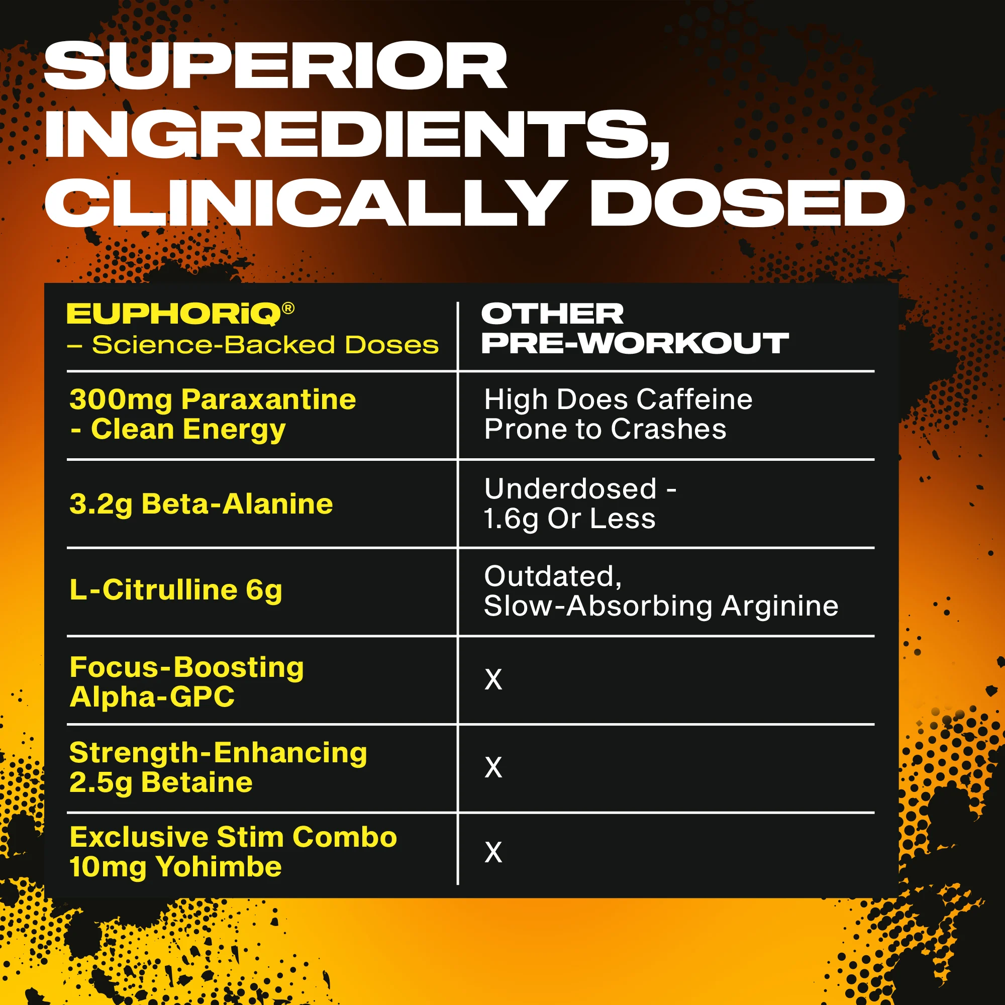 MuscleTech, EuphoriQ® Pre-Workout V2, Boogieman Punch, 416 г (14,67 унции)