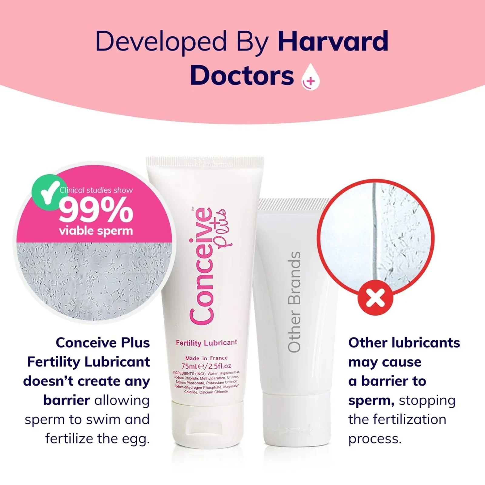 Conceive Plus, Смазка для повышения фертильности, 75 мл (2,5 жидк. Унции)