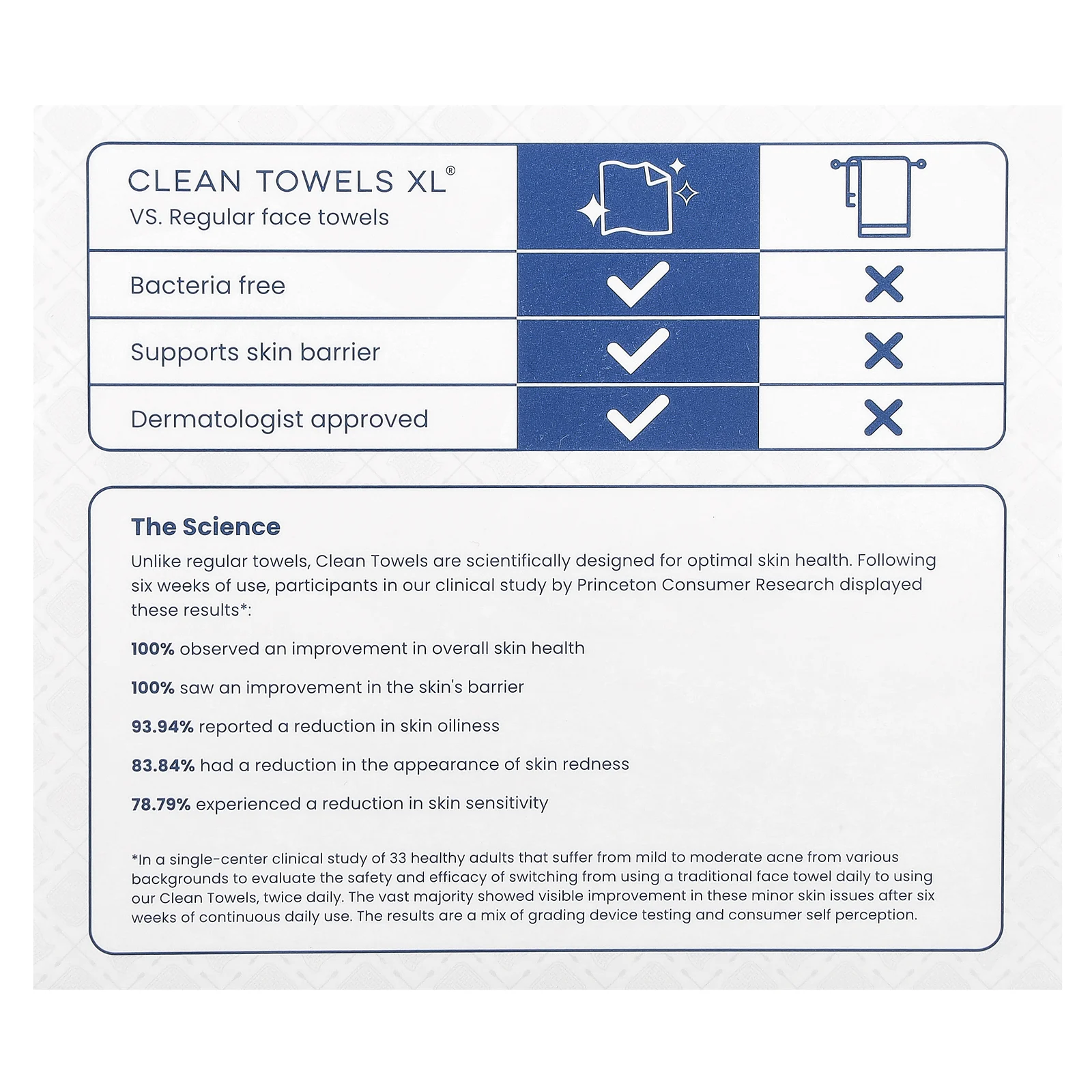Clean Skin Club, Чистые полотенца XL®, 10 шт.