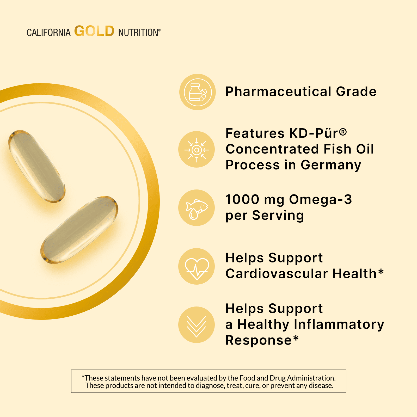 California Gold Nutrition, омега 800, рыбий жир, 80% ЭПК/ДГК, в форме триглицеридов, 1000 мг, 90 капсул из рыбьего желатина