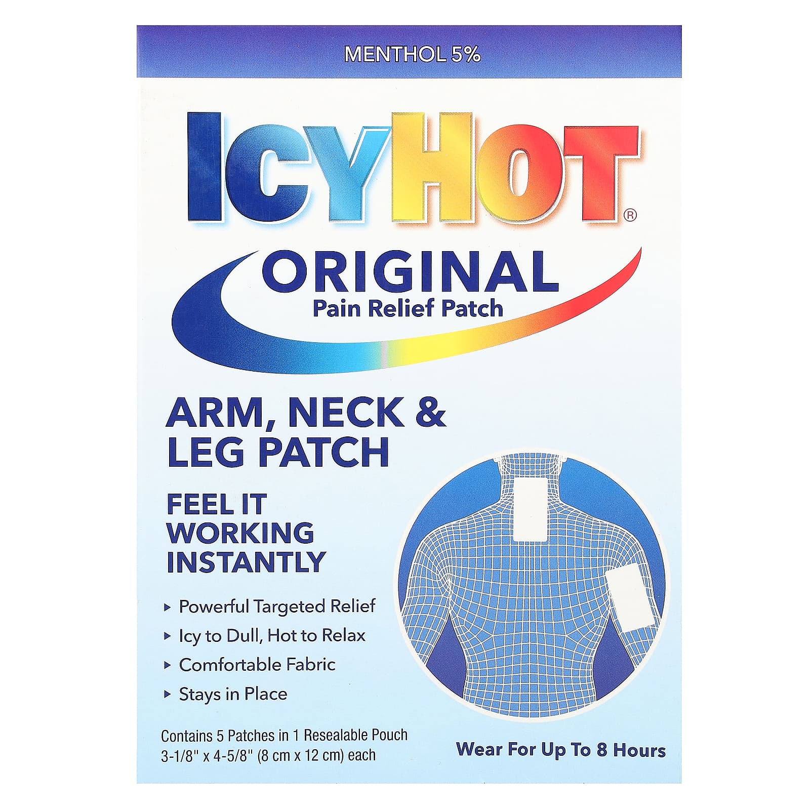 Icy Hot Nipples